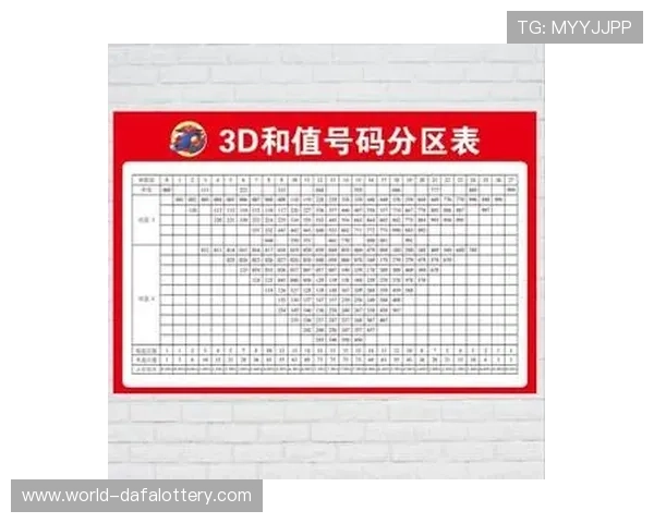 今晚11选5开奖号码预测与投注技巧分析，助你精准把握选号趋势