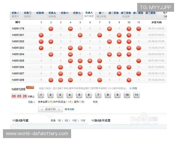 十一选五走势图解析与投注技巧全面指南助你精准选号