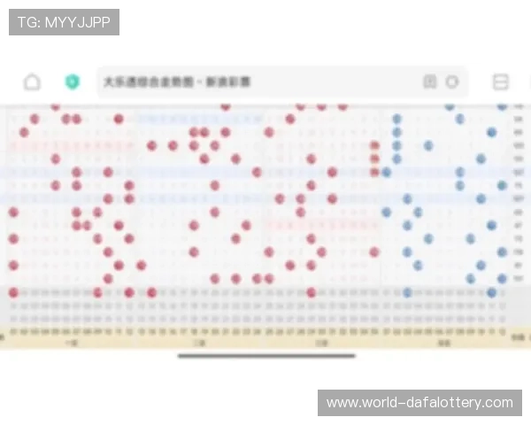 大乐透走势图分析技巧与方法探讨助你精准预测未来开奖趋势
