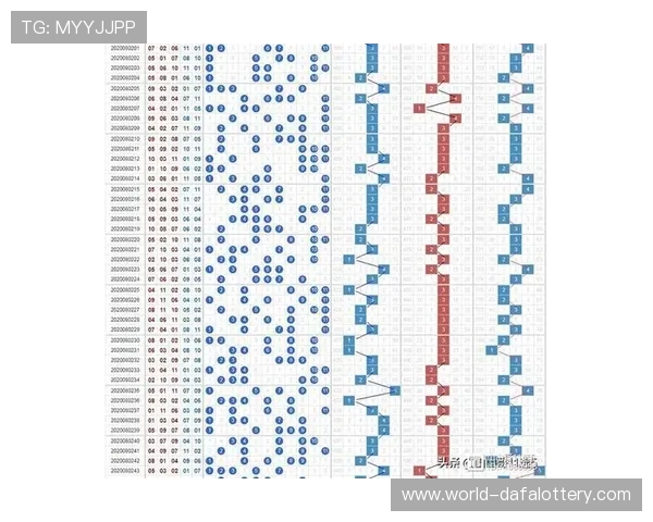 幸运11选5历史开奖数据解析及趋势分析助您提高投注精准度
