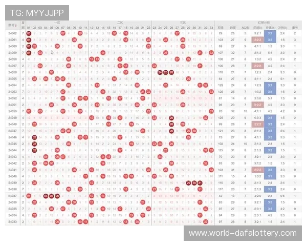 幸运飞艇开奖走势分析与技巧揭秘，助你精准预测未来开奖结果