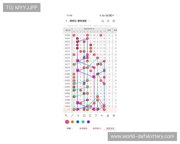 幸运11选5最新走势解析与选号策略全面指南