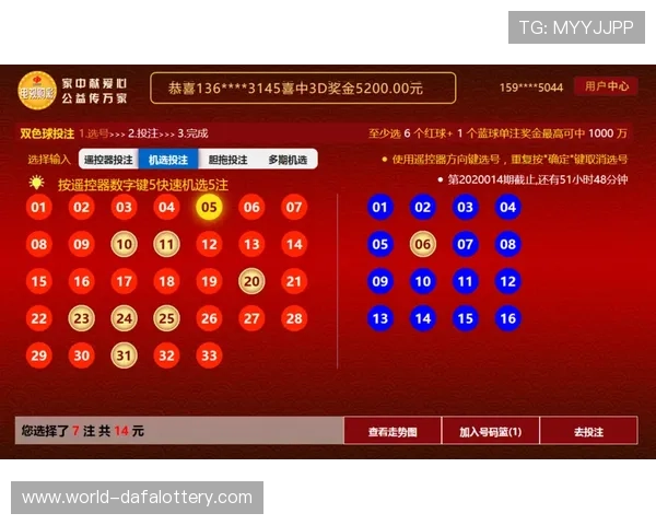 广东十一选五历史发展与规律分析及其对购彩者的影响探讨