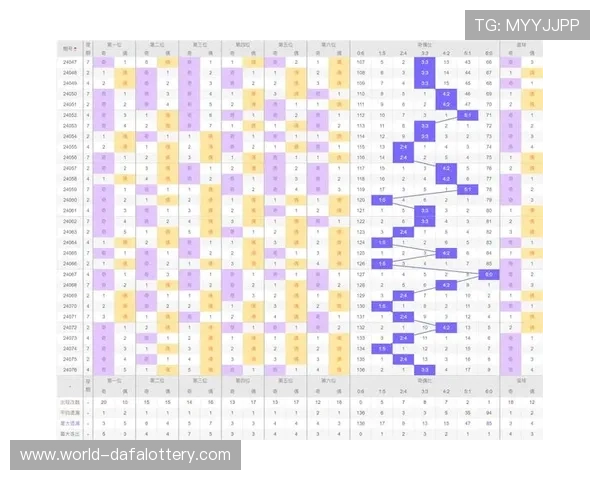 广东11选5明天预测分析 重点关注冷热号走势及技巧解析