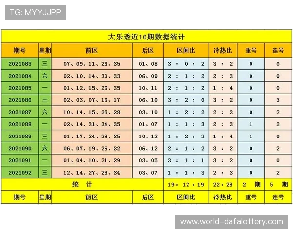 彩票公式揭秘：掌握这些技巧提高中奖概率的关键方法