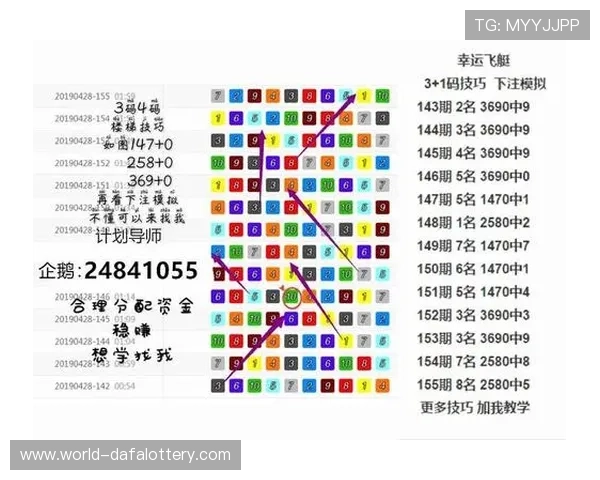 极速飞艇开奖结果分析与预测技巧揭秘，助你精准把握游戏趋势
