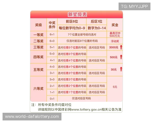 深入解析时时彩玩法技巧与中奖策略全攻略
