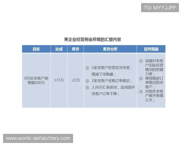 精准掌握澳洲幸运10开奖结果与投注技巧全面解析