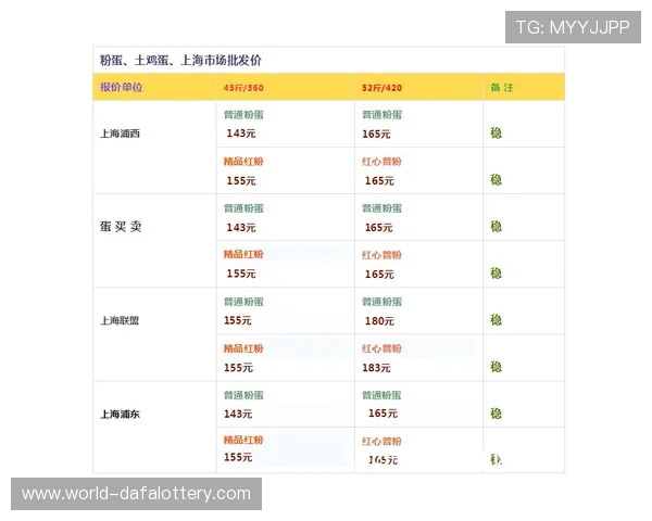 北京贫PK10视频实时走势分析与投注技巧精彩内容每日持续更新