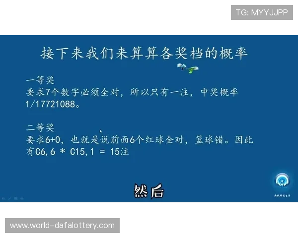 基于数据统计与概率推算的彩票号码规律研究与应用