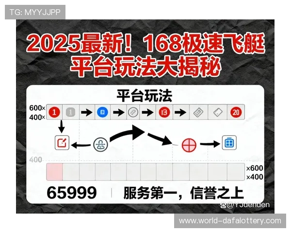 官方飞艇全新运营模式揭秘及未来发展战略全面解析