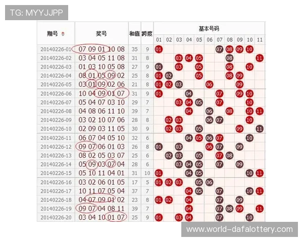 广东11选5开奖直播全程解析与最新走势实时更新揭秘