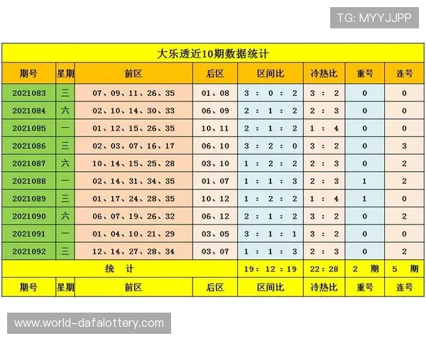 彩票专家深度解析本周热门趋势精准推荐高概率中奖号码参考指南 彩票专家深度解析本周热门趋势精准推荐高概率中奖号码参考指南