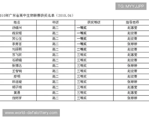 广东十一选五投注技巧全解析与中奖概率深度揭秘方案 广东十一选五投注技巧全解析与中奖概率深度揭秘方案