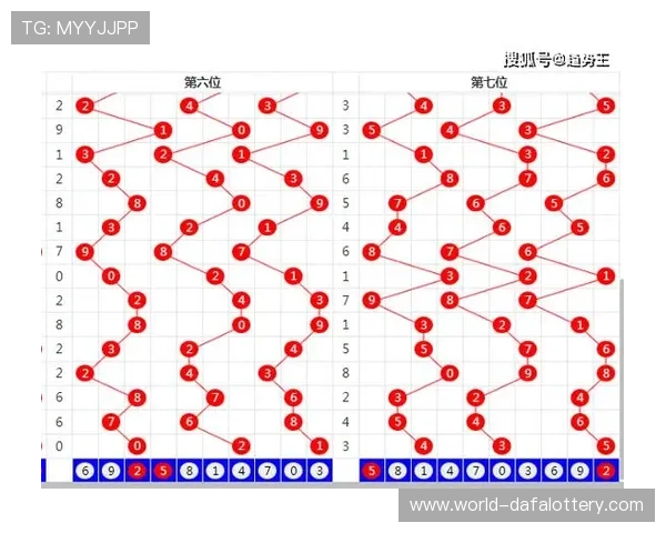 彩票走势图全面分析与历史数据精准查询方法指南 彩票走势图全面分析与历史数据精准查询方法指南